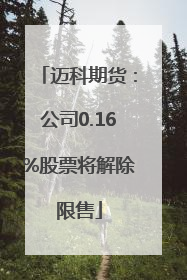 迈科期货：公司0.16%股票将解除限售